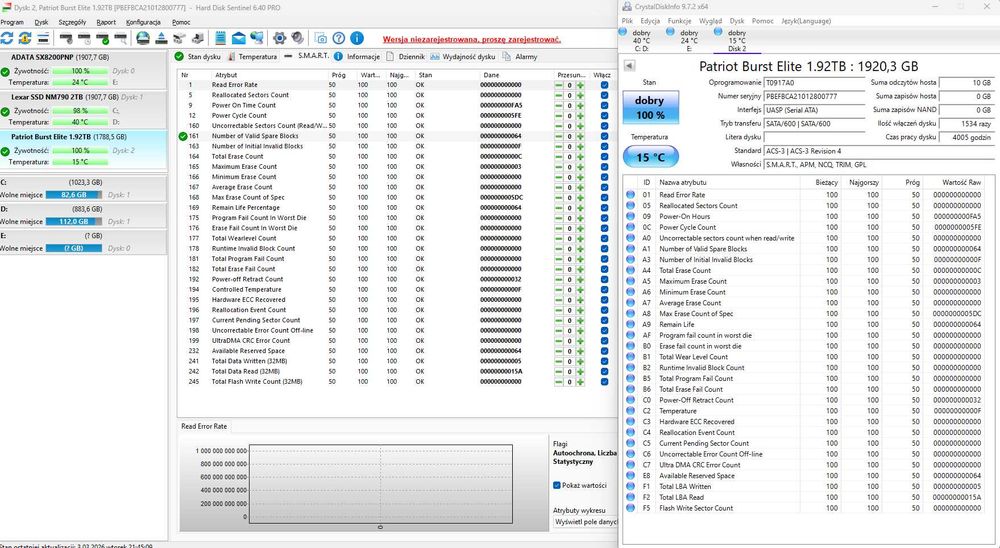 Dysk twardy SSD 2TB SATA - Patriot Burst Elite