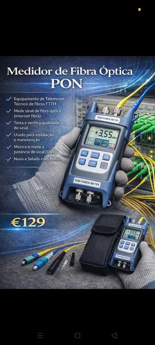 Medidor Fibra 129€. Oportunidades