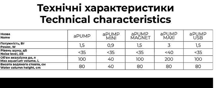 Компресор pump usb