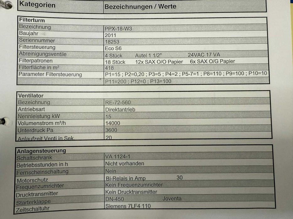Odciąg pyłu, wyciąg dymu , filtrowentylacja Valco 14000 m3/h