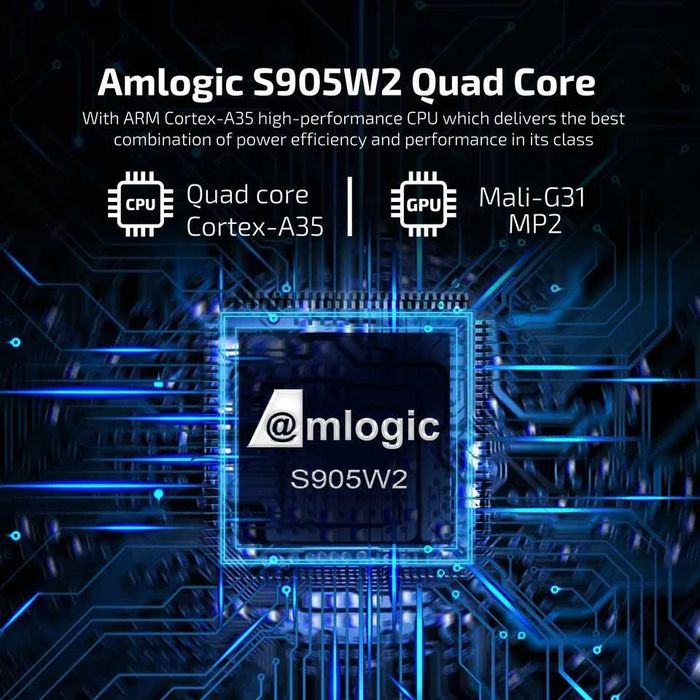 X98Q 2/16 Gb Amlogic S905W2  Android 11 прошивка Ugoos або Аndroid TV