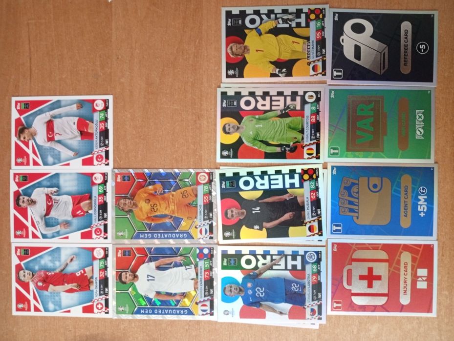 Картки Topps Євро-2024
