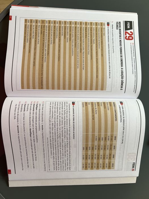 Conjunto de cadernos de atividades de história (11/12 ano)