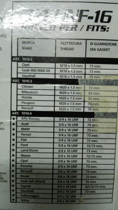 Suporto filtro óleo