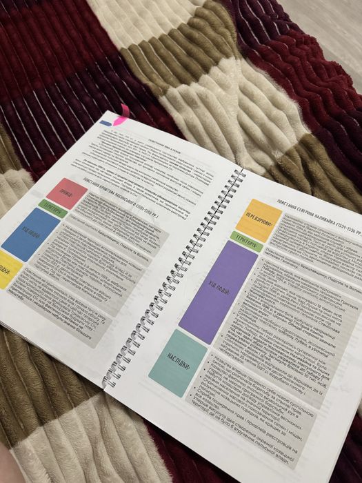 Продам «Твій ідеальний зошит з історії України»