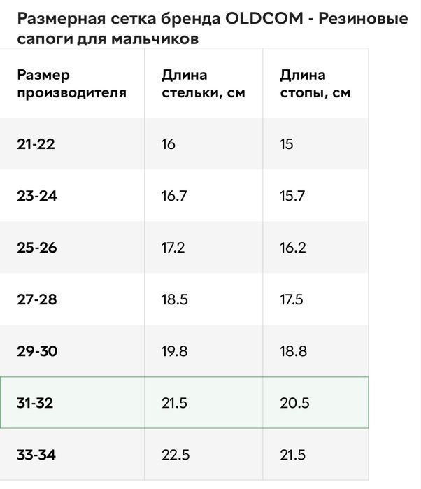 Гумові чоботи дитячі Vidid розмір 31-32