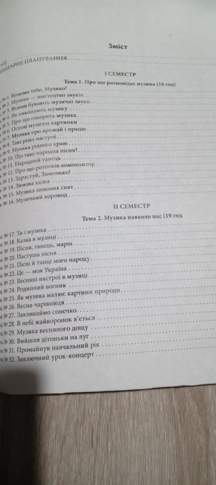 Розробки уроків музичного мистецтва  1 клас