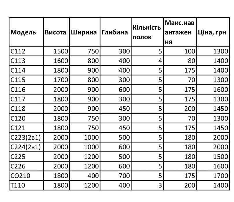 Стелажі, полки з Німеччини 180на90на40