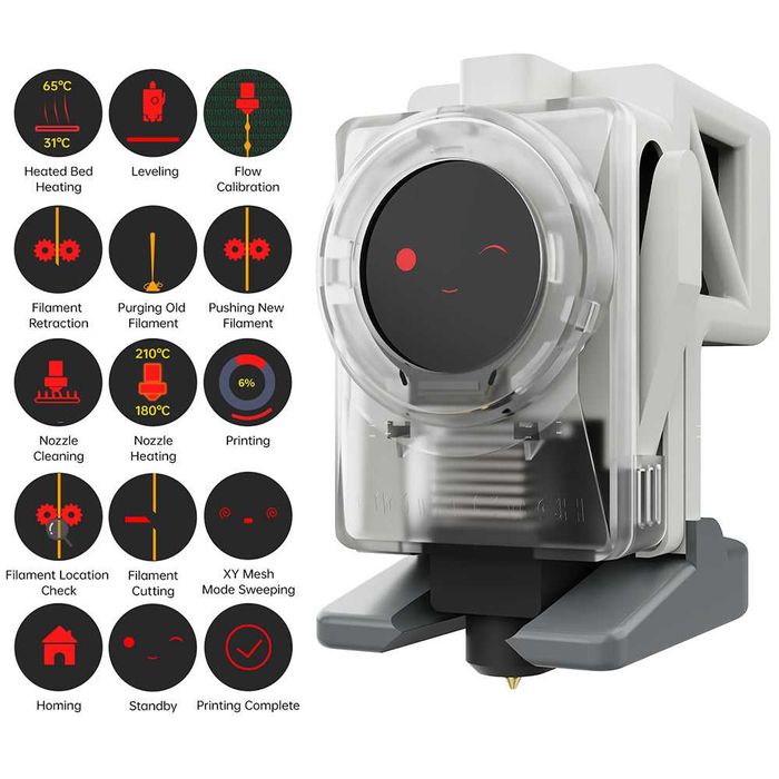 Дісплей Panda Knomi для Bambu Lab серії A1 Оригінал BIGTRE