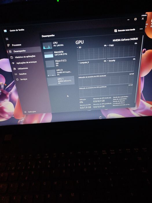 Portátil Acer Intel Core I7 940mx 4vram 8gb ram  500gb SSD