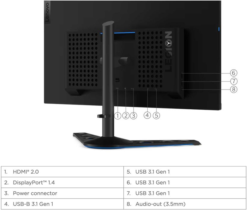 НОВИЙ Ігровий монітор Lenovo Legion Y27q-20 27" QHD IPS 165Hz, 1ms