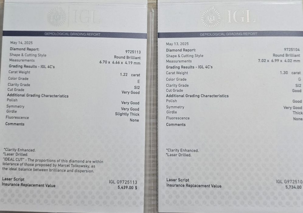 1.60 ct H / I1 натуральный бриллиант сертификат,  золотое кольцо.