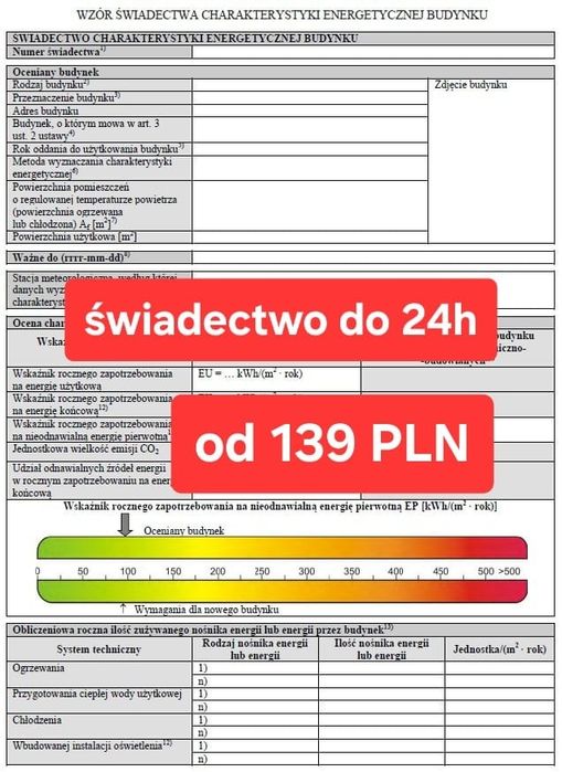 Świadectwo charakterystyki energetycznej certyfikat audyt energetyczny
