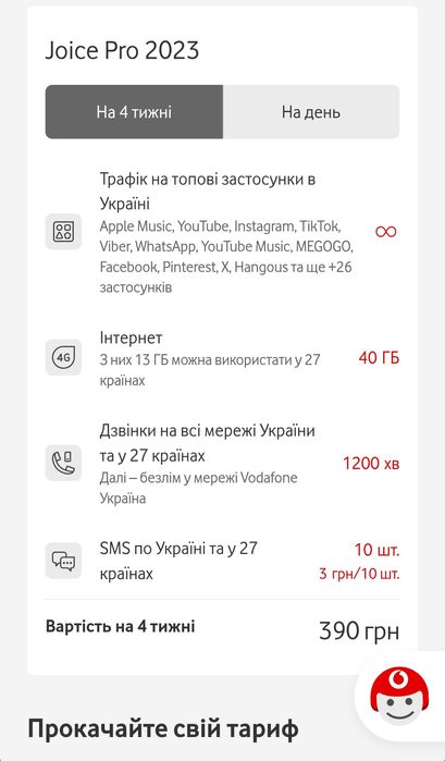 Sim-карта Vodafone