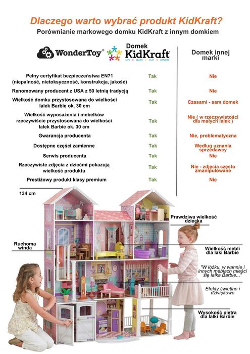 Domek dla lalek Kensington Country Estate Kidkraft 65242