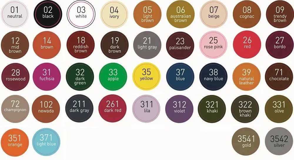 Спрей для замши и нубука Coccine Ravvivant nano 75мл  ( Польша)