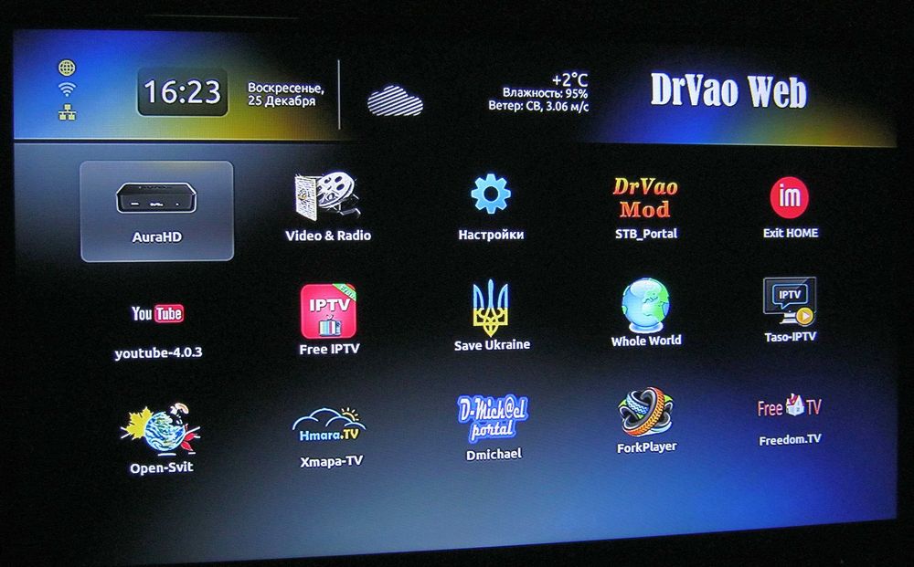IPTV приставка MAG254 (без привязки к провайдеру)