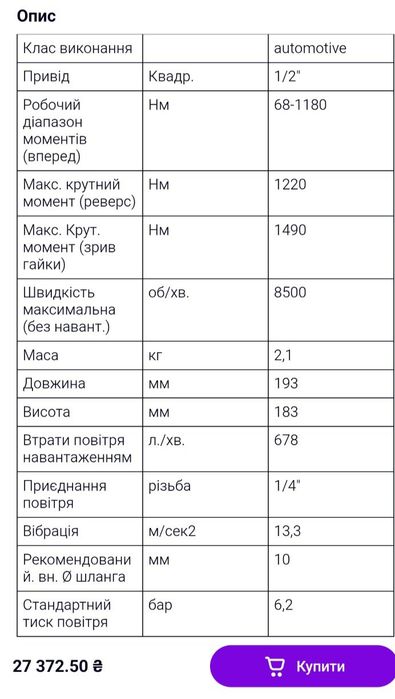 Гайкокрут 1/2  Ingersoll rand 2235 MAX Titanium USA