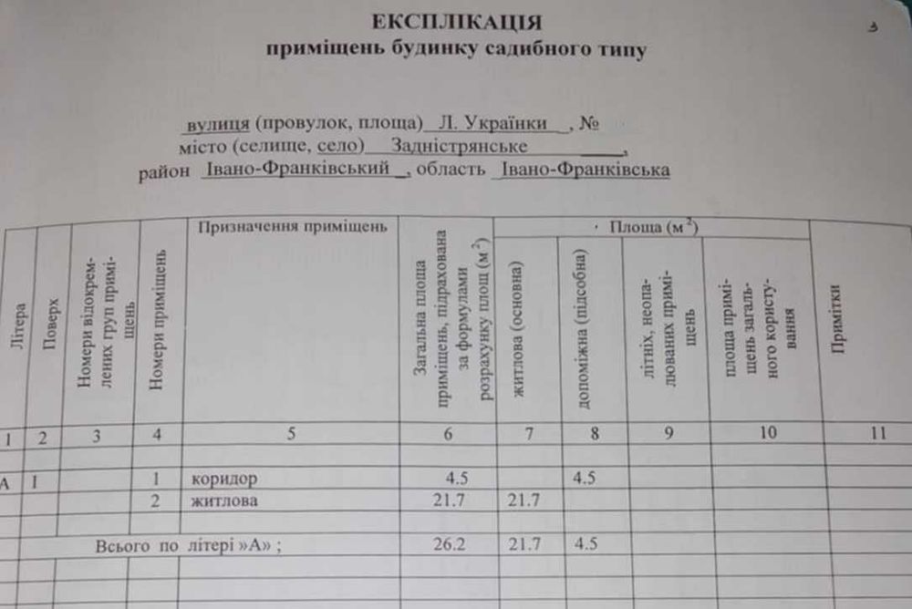 Продається  1 кімнатний  будинок і 14 сотих землі,село Задністрянське.