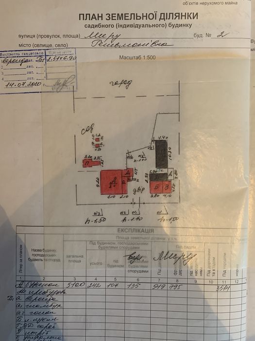Дом в с.Гетмановка Шевченковский район
