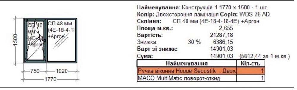 Пластикове вікна