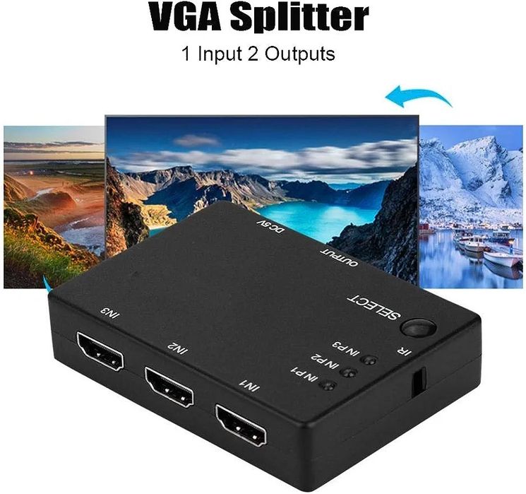 przełącznik Splitter synchronizacja danych