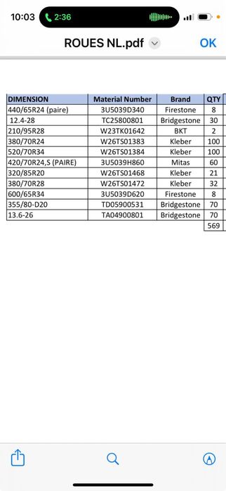 Felgi kubota iseki Jahon Deere