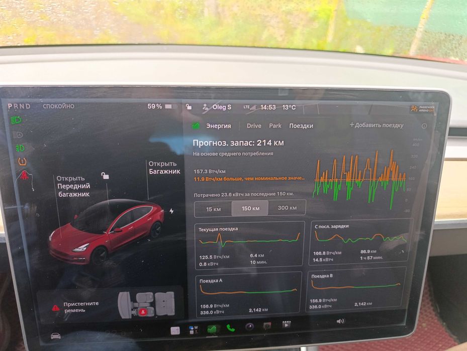 TESLA Model 3 Lr RWD