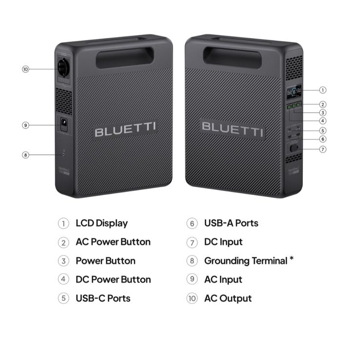 Bluetti Handsfree 2. Зарядна станція 700Вт та рюкзак для подорожей