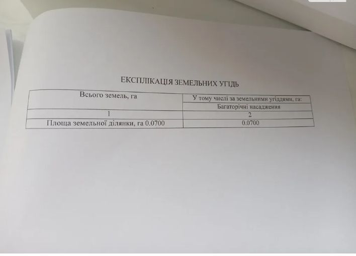 Продаж земельної ділянки