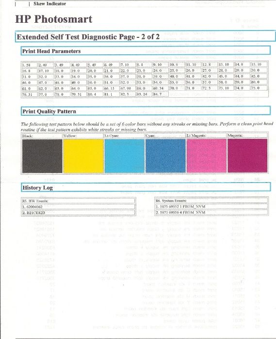 б/у МФУ HP Photosmart C5183, С6283 All-in-O