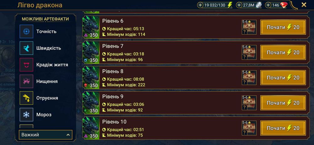 Raid Shadow Legends продам акаунт