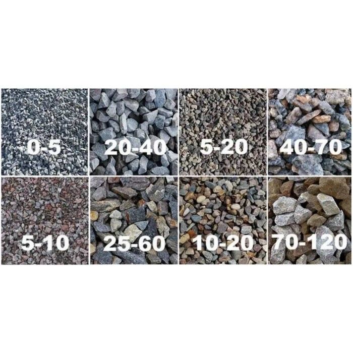 Щебінь відсів ЩПС пісок Доставка