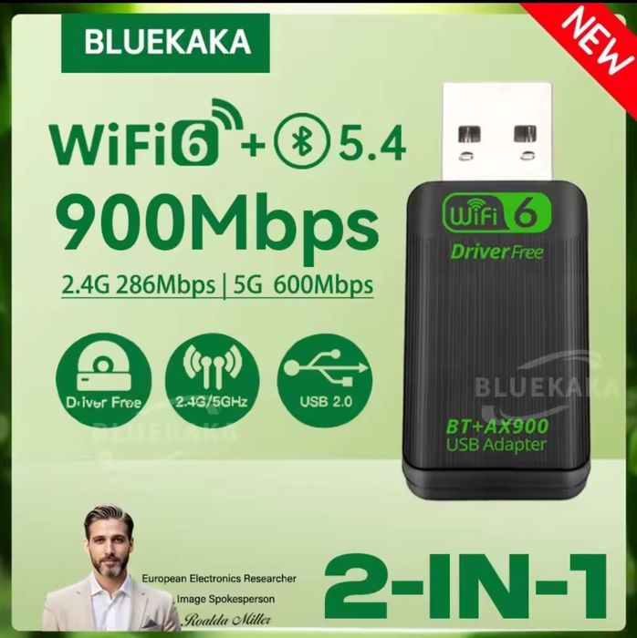 Wi-fi  fi6+Bluetooth 5.4 адаптер