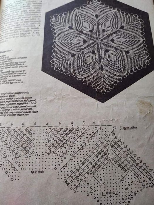 Fürge ujjak підшивка журналів угорською мовою