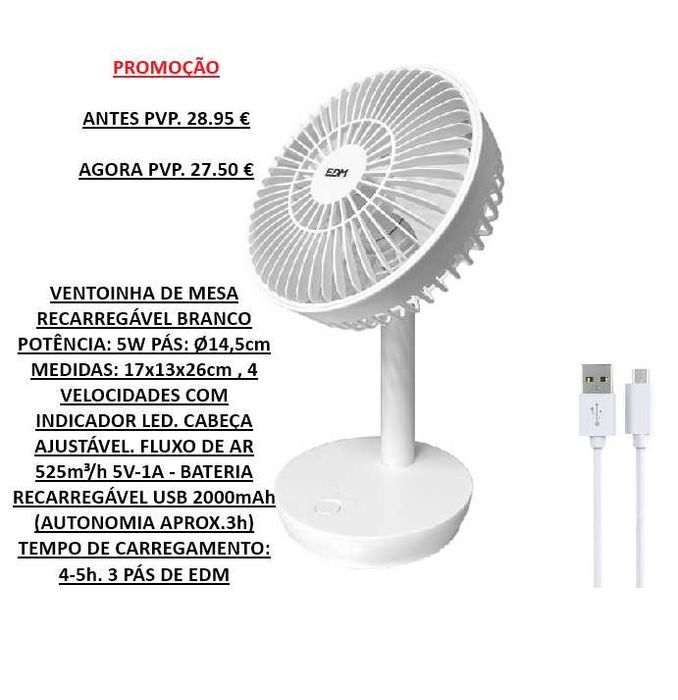 Promoções Últimas Oportunidades