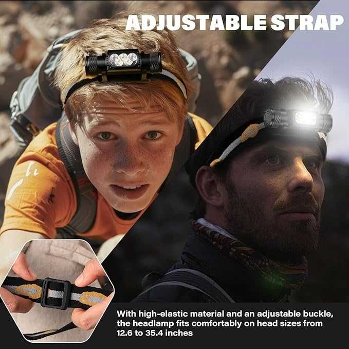 NEW! SOFIRN H35R \1500lm\660nm red light\3000ma\оновлення моделі H25LR