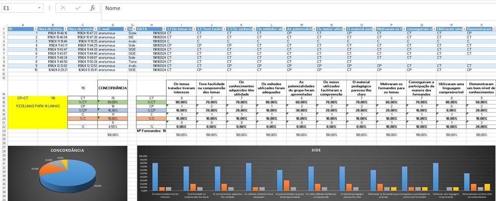 Explicações/Trabalhos Excel e Power BI