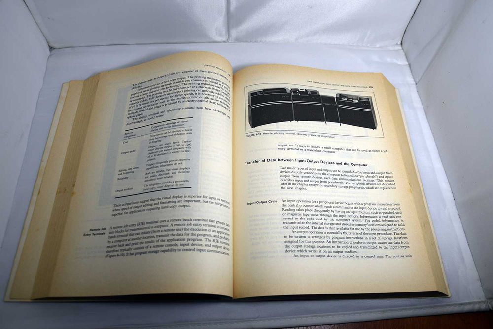 2 Vintage Computer Books64398290077698121