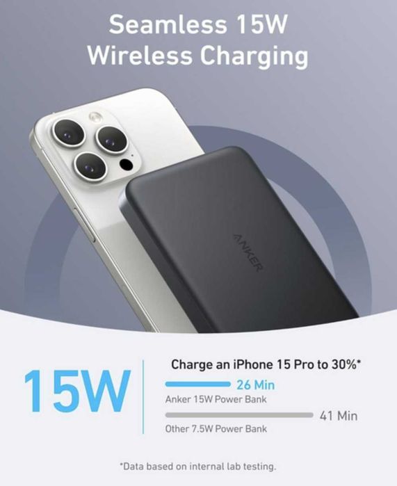 Магнітний повербанк Anker Ultra-Slim 10,000mA MagGo Qi2 15W. New