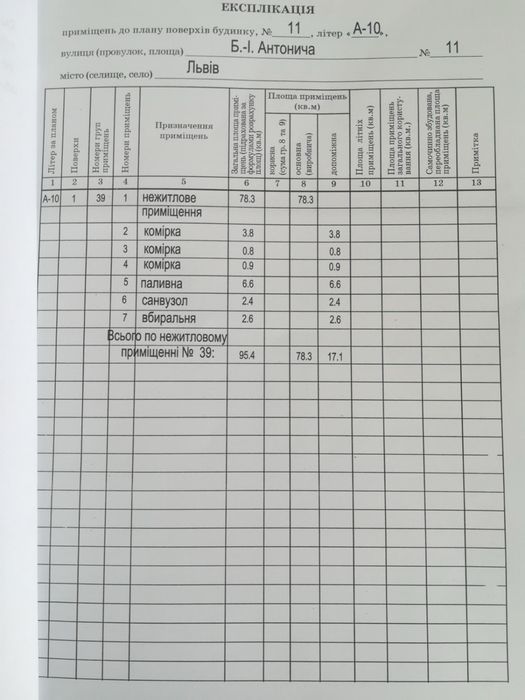Оренда фасадного приміщення з євроремонтом — вул. Антонича 11, 95м2