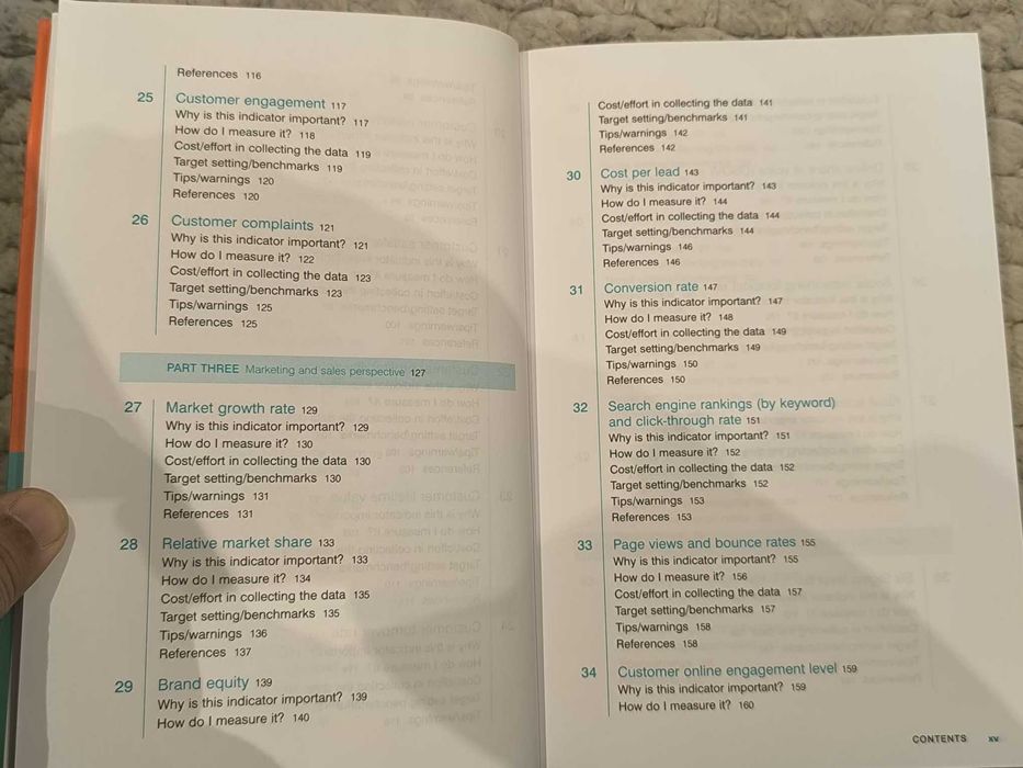 Key Performance Indicators (KPI): The 75 measures every manager know