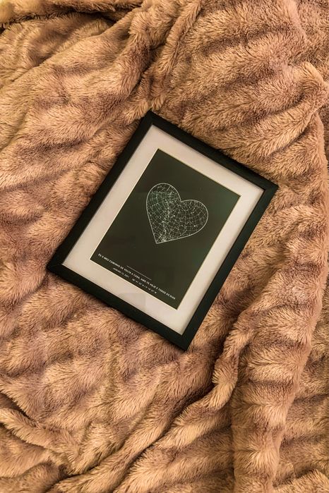 Quadros personalizados