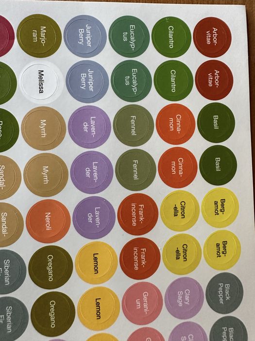 Naklejki na nakrętki do butelek olejków eterycznych Doterra