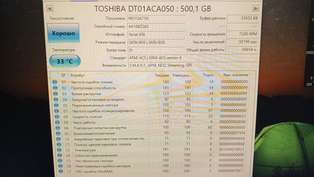 HDD, 160-250-500GB, SSD 240GB, 1 ТБ