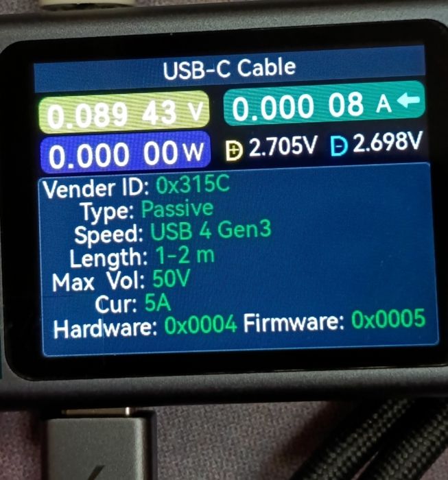 Кабель Ugourd USB-C 4.0 240W Thunderbolt 4 (40 Гбіт/с) 8k