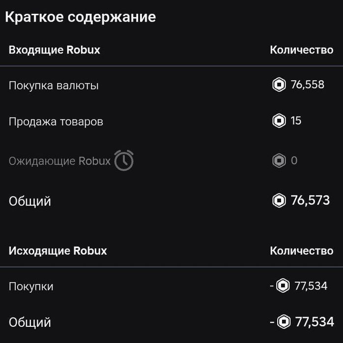 аккаунт в роблоксе