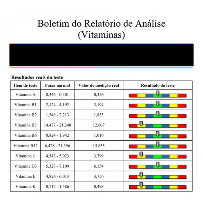 Analisador Quântico PRO NATURALEZA® Tech