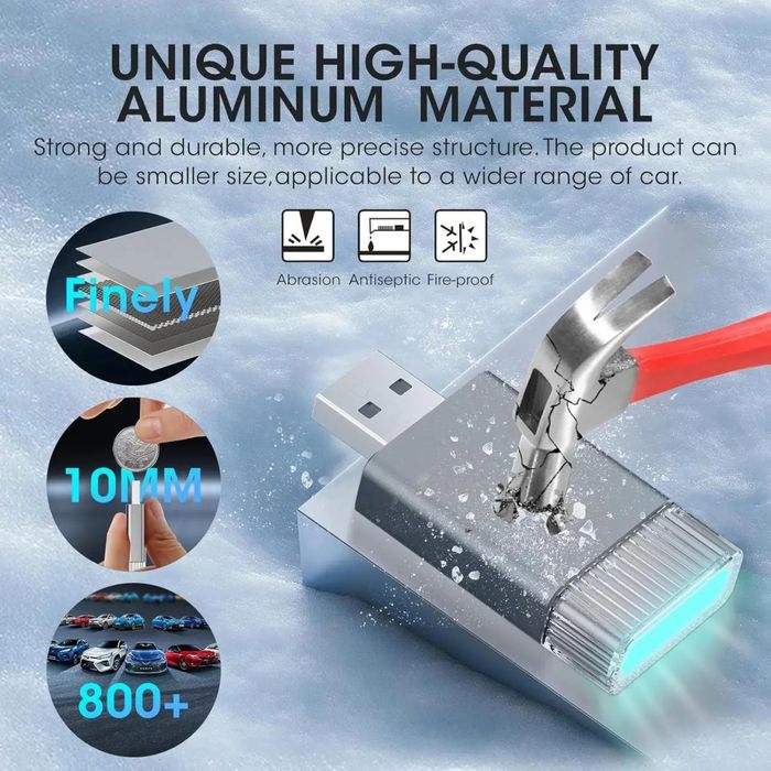 Бездротовий адаптер CarPlay для CarPlay та Android Auto від Feisca