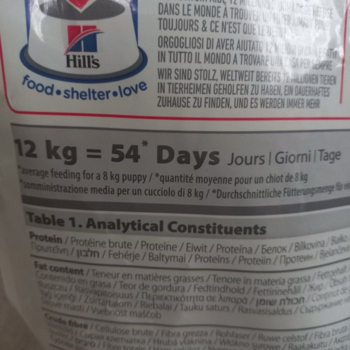 Продам корм для собак Hills